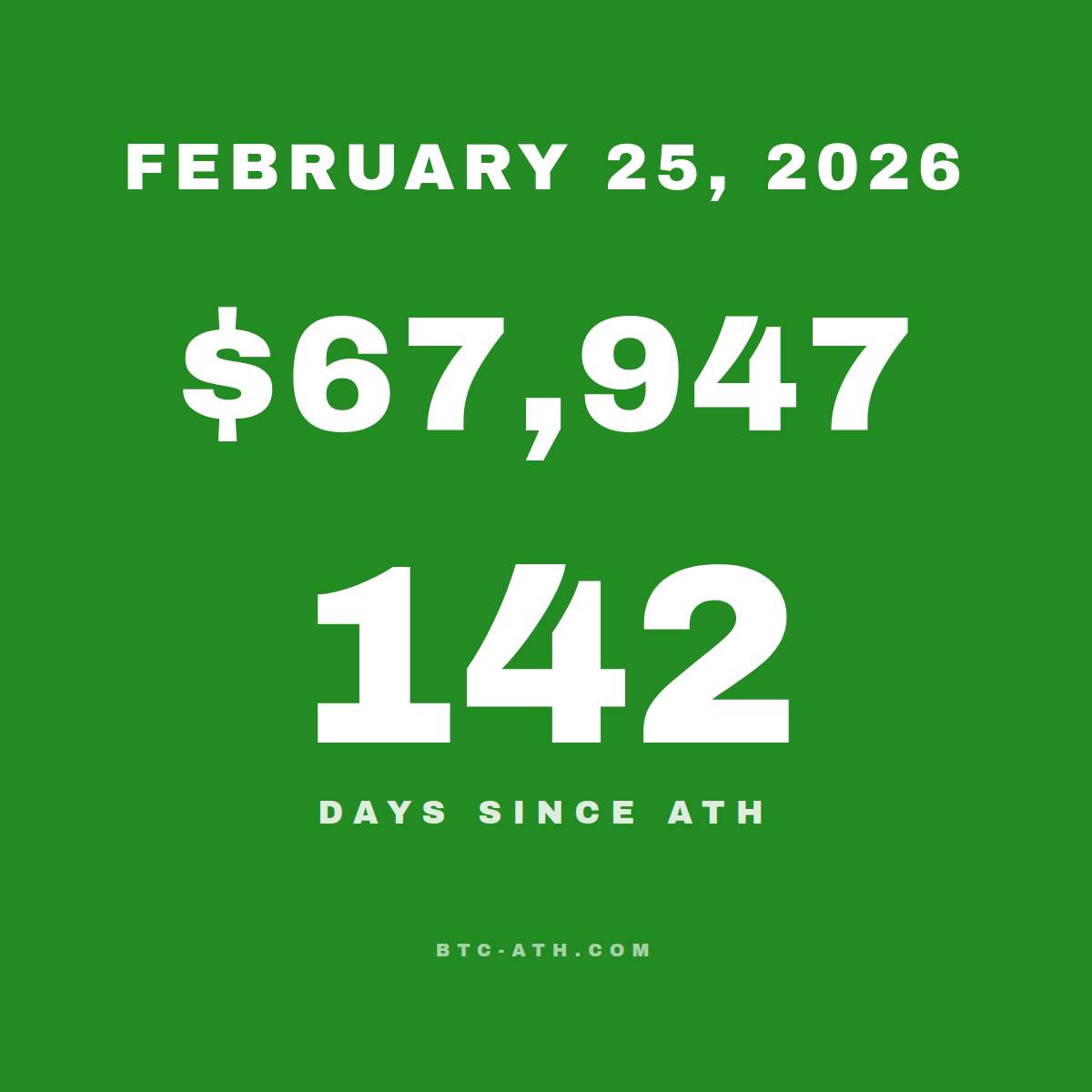 Feb 25
